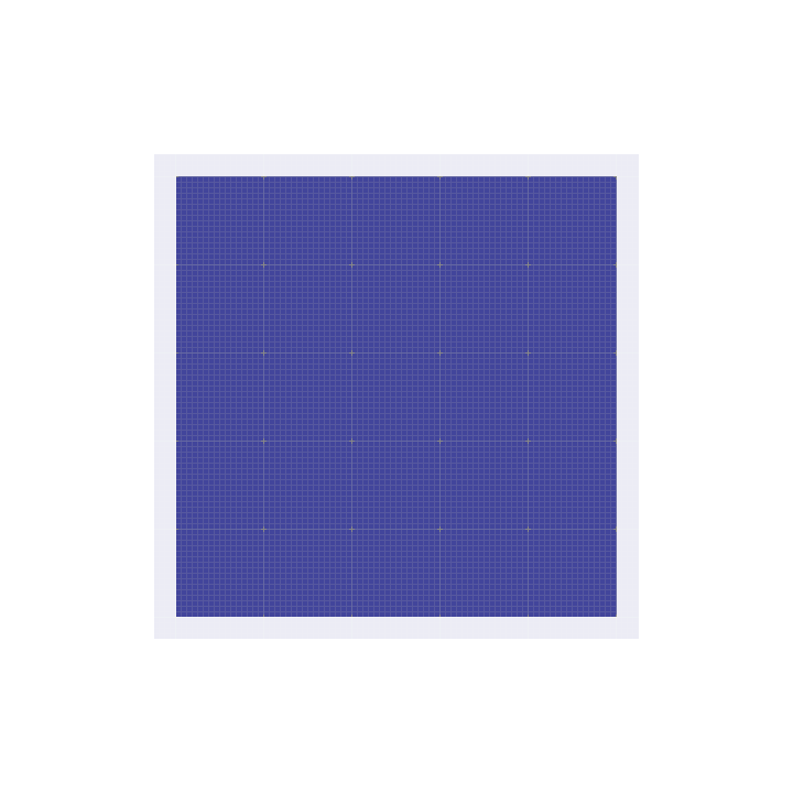 RPG texture blending