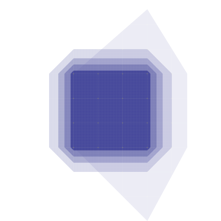 New RPG content