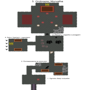 RPG map